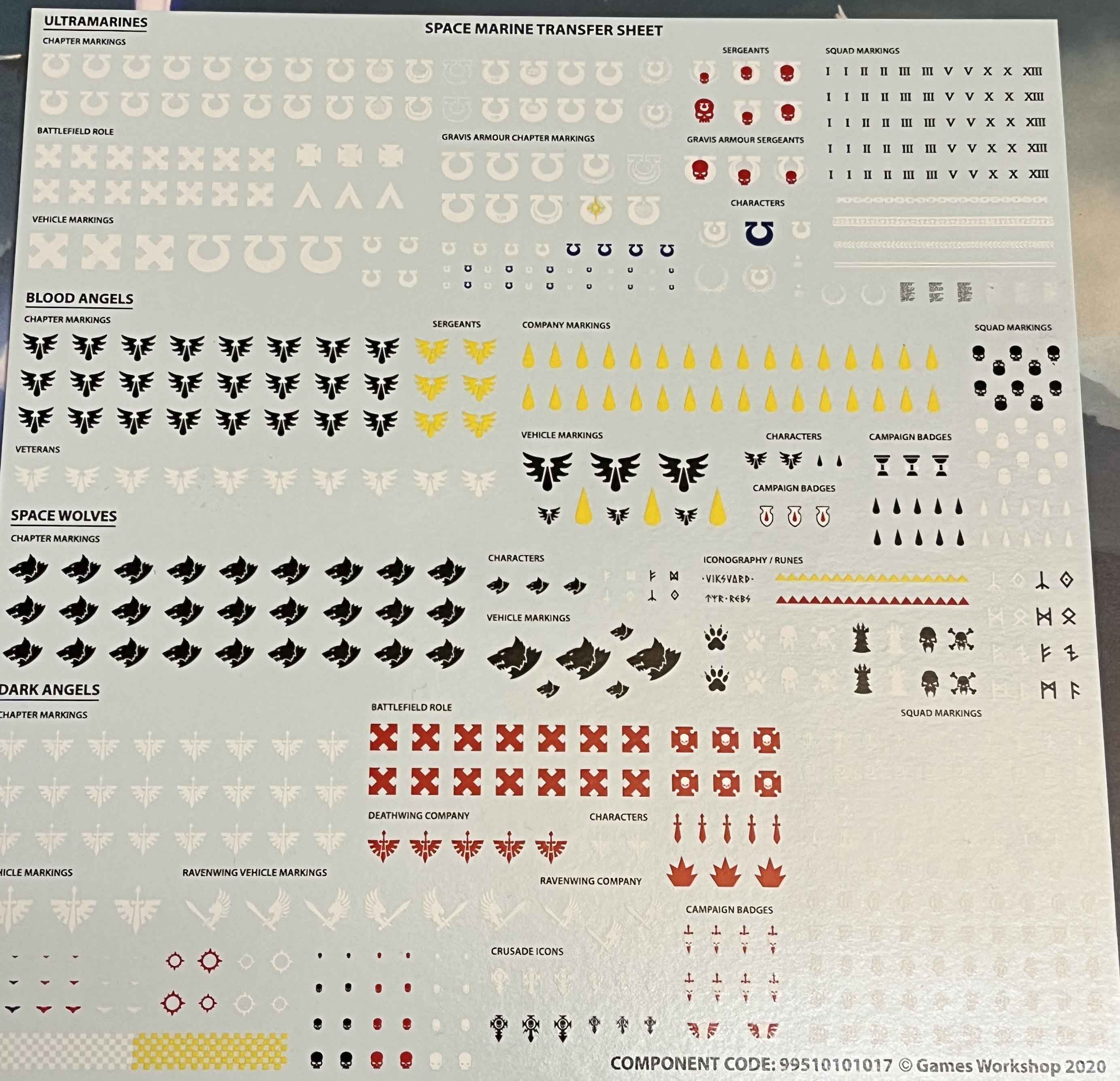 Space Marine 2020 Decal Transfersheet